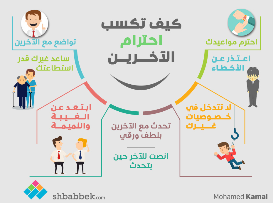 كيف تكسب احترام الآخرين؟ شبابيك