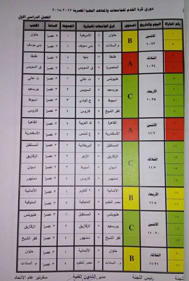 23 أكتوبر.. انطلاق دوري الجامعات لكرة القدم - شبابيك