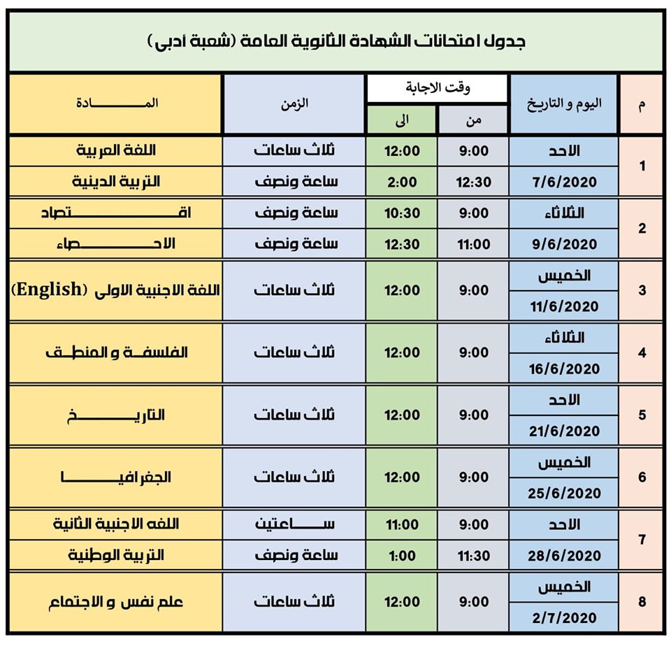جدول امتحانات الثانوية العامة 2020 موقع وزارة التربية والتعليم