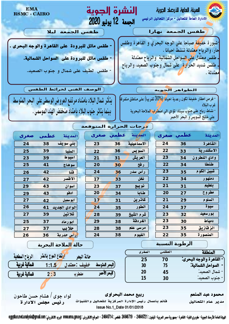 Ø­Ø§Ù„Ø© Ø§Ù„Ø·Ù‚Ø³ ØºØ¯Ø§ Ø§Ù„Ø¬Ù…Ø¹Ø© Ø¨ÙŠØ§Ù† Ø¨Ø¯Ø±Ø¬Ø§Øª Ø§Ù„Ø­Ø±Ø§Ø±Ø© Ù…Ù† Ø§Ù„Ø£Ø±ØµØ§Ø¯ Ø§Ù„Ø¬ÙˆÙŠØ© Ø´Ø¨Ø§Ø¨ÙŠÙƒ