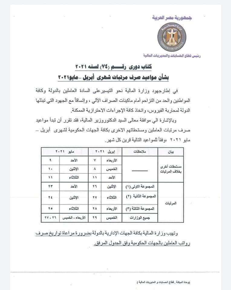 جدول صرف مرتبات شهر أبريل ومايو 2021 شبابيك