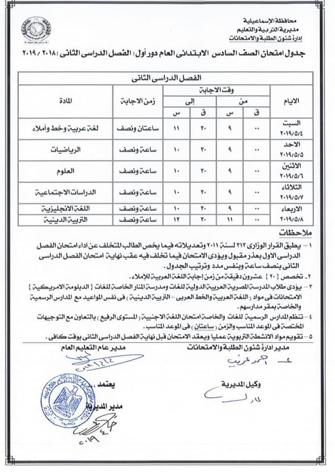 تعرف علي جدول امتحانات الشهادة الابتدائية بجميع محافظات مصر نبأ حصري