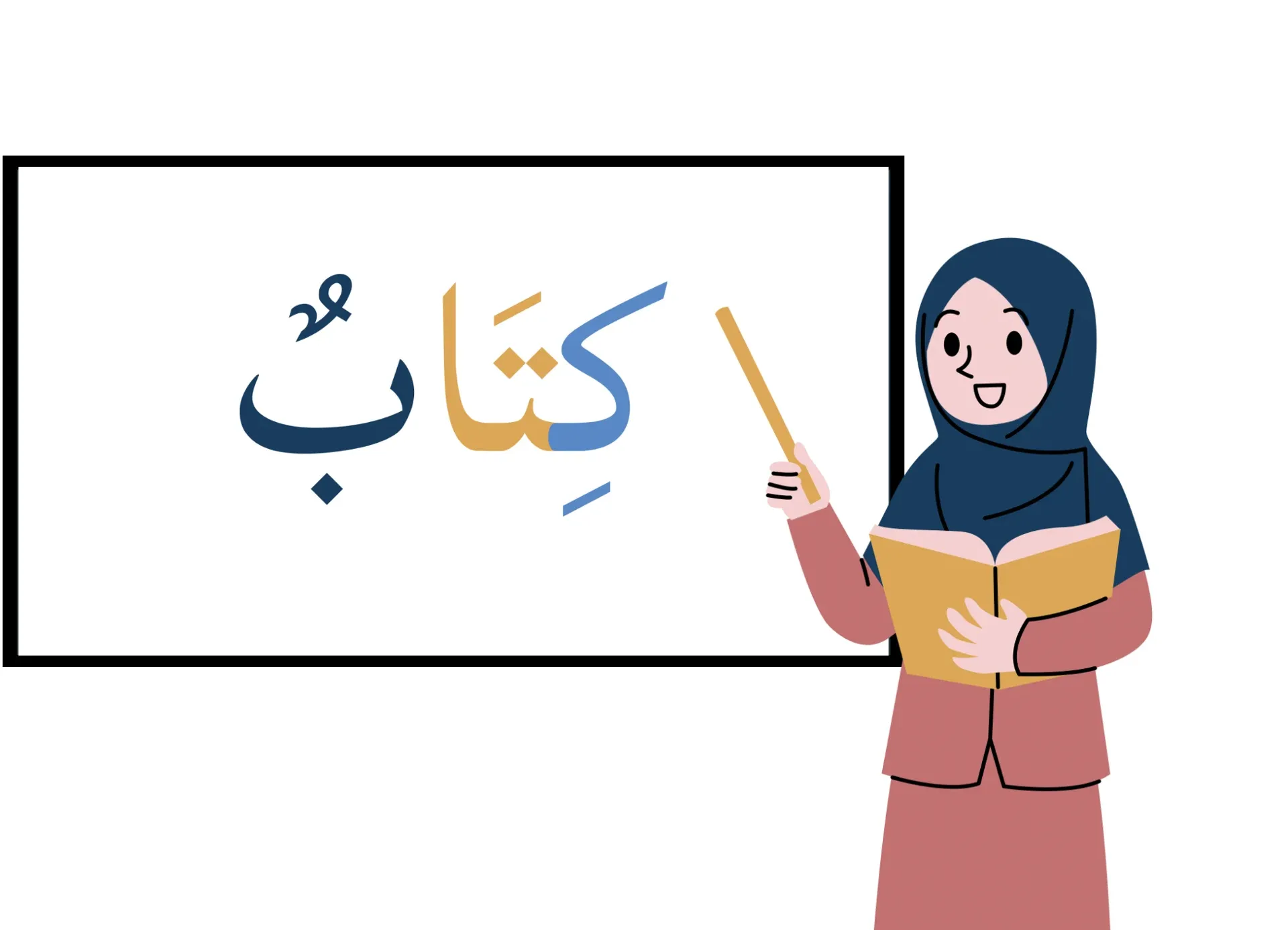 مذكرة لغة عربية للصف السادس الابتدائي ترم أول 2027 pdf