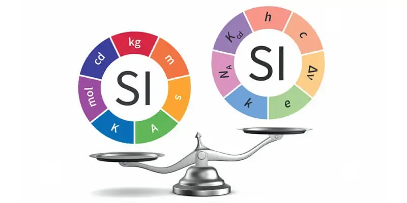 الوحدة الأساسية لقياس الطول في النظام الدولي للوحدات s i