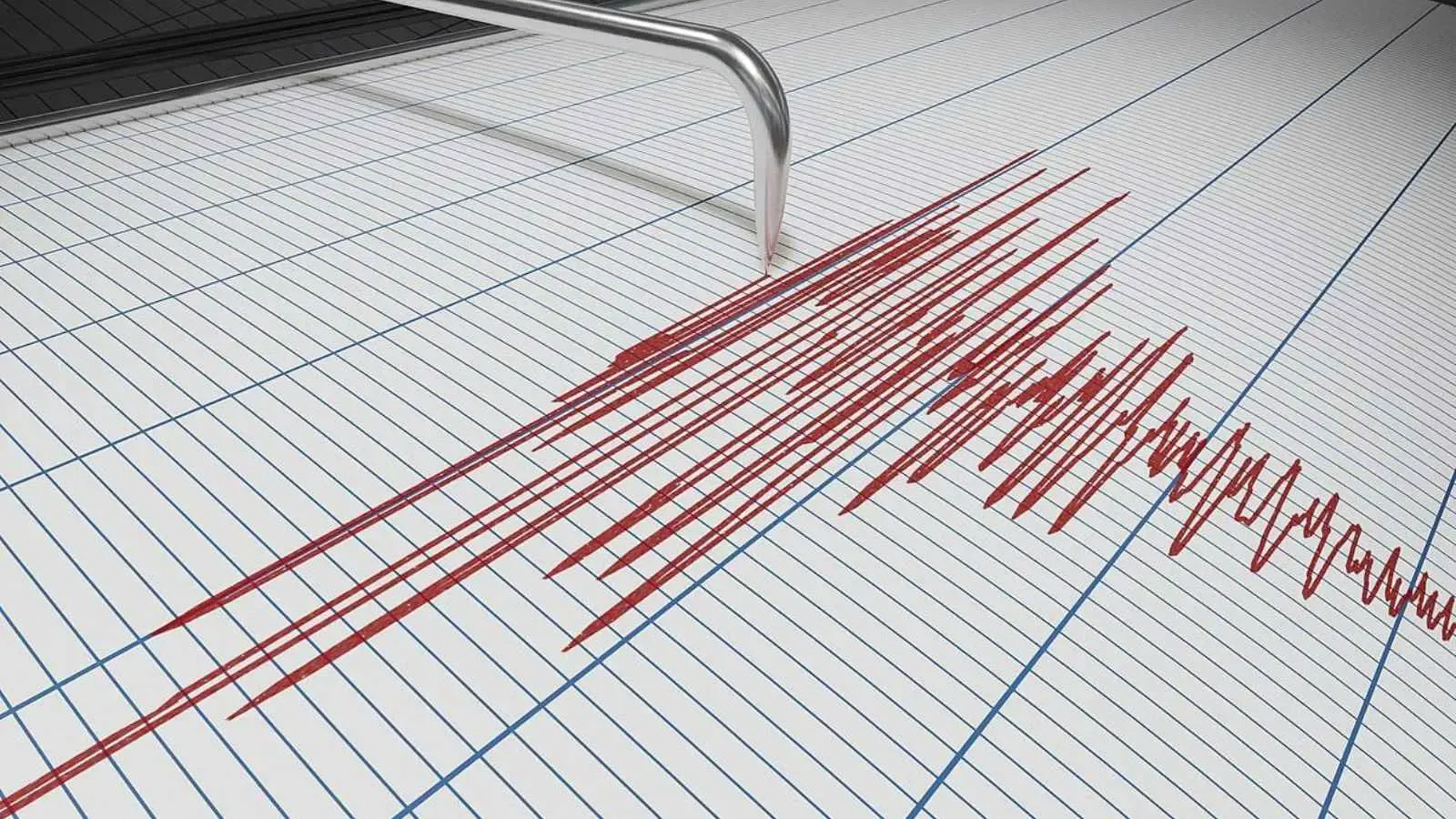 مقارنة بين هزة اليوم وزلزال 92.. تقارب بالقوة واختلاف في النتائج