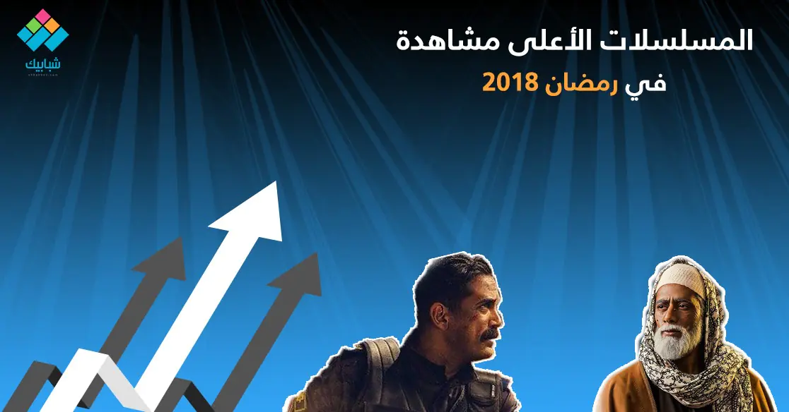 بالأرقام نسب مشاهدة مسلسلات رمضان 2018 شبابيك