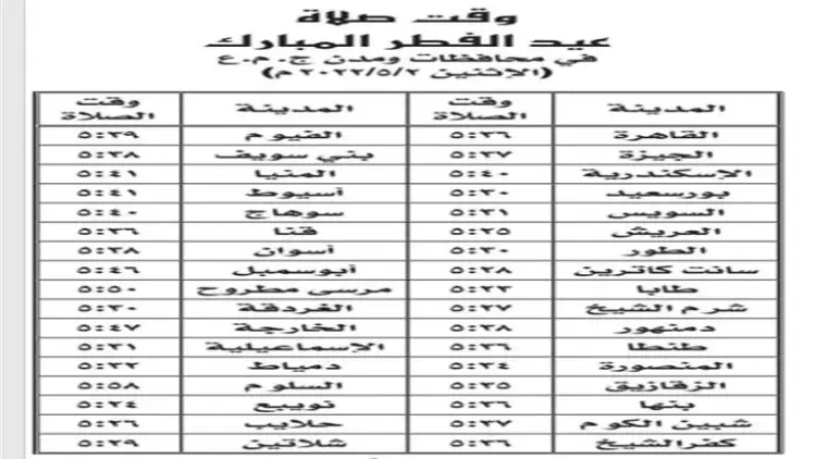 موعد صلاة عيد الفطر 2022 في جميع محافظات مصر شبابيك