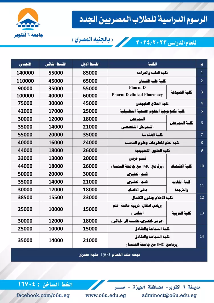 مصاريف جامعة ٦ أكتوبر 2024 جميع الكليات ورسوم التقديم للجدد والوافدين شبابيك 0205