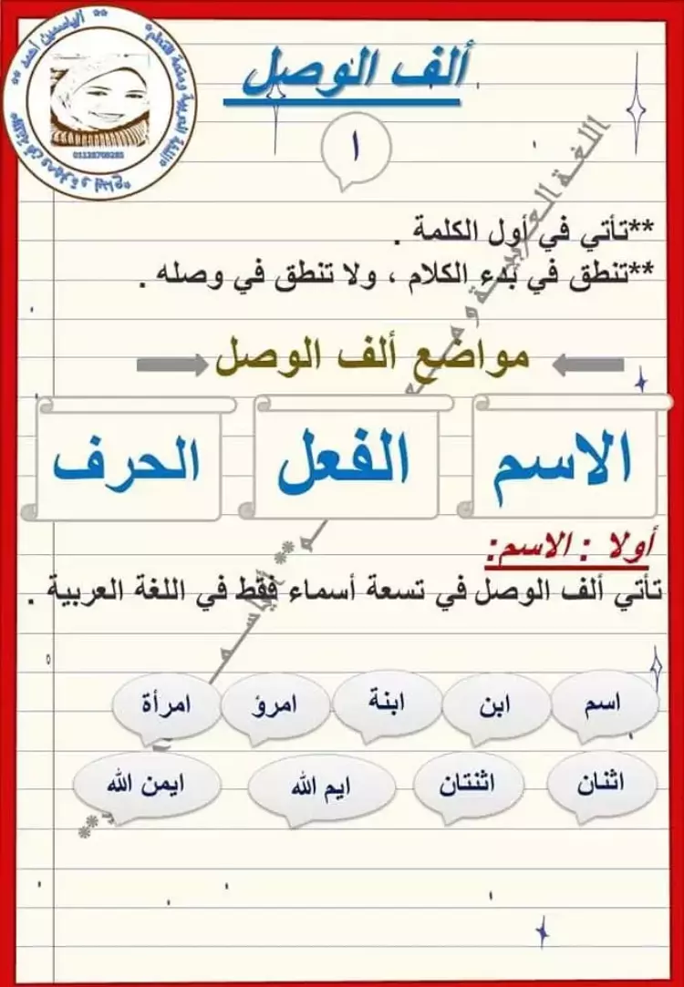 همزة القطع وألف الوصل للصف الأول الإعدادي.. شرح نموذجي - شبابيك
