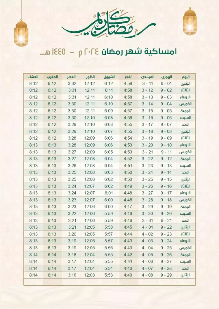 إمساكية رمضان 2024 تعرف عليها بالكامل شبابيك