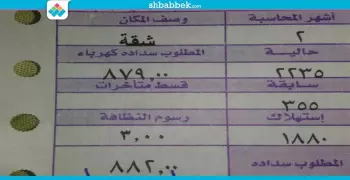 مجددا.. ارتفاع أسعار الكهرباء بموافقة مجلس الوزراء