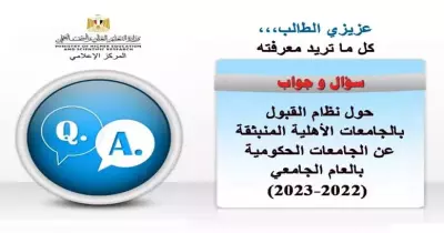 دليل الطالب للجامعات الأهلية .. كل التفاصيل في 16 سؤال وجواب