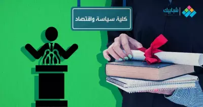 أسعار كليات سياسة واقتصاد في الجامعات الخاصة 2020