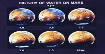 وصول المياه إلى المريخ واختفائها عن مصر!