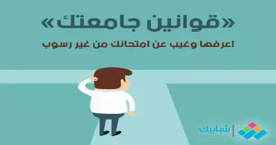عندك عذر وعايز تغيب عن الامتحان.. اعرف قوانين الجامعة