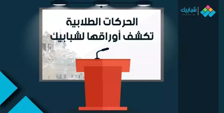  الحركات الطلابية تكشف أوراقها لـ«شبابيك» (ملف) 