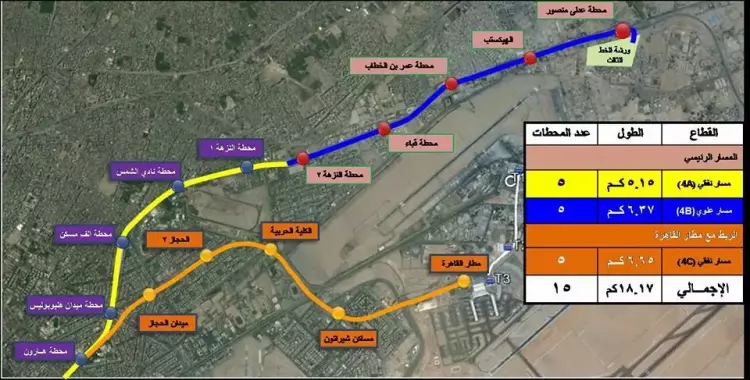  «الأنفاق» تتسلم محطة هليوبوليس الأسبوع الجاري لبدء الحفر 