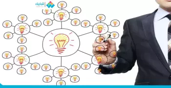 للطلاب.. 5 برامج وتطبيقات لإنشاء الخرائط الذهنية