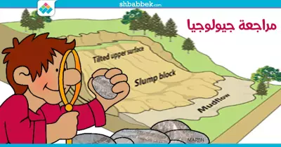 لطلاب علمي علوم.. مذكرات مراجعة الجيولوجيا (1)
