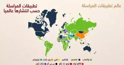 من «واتس آب» لـ«فايبر».. هذه تطبيقات الرسائل المفضلة لكل بلد