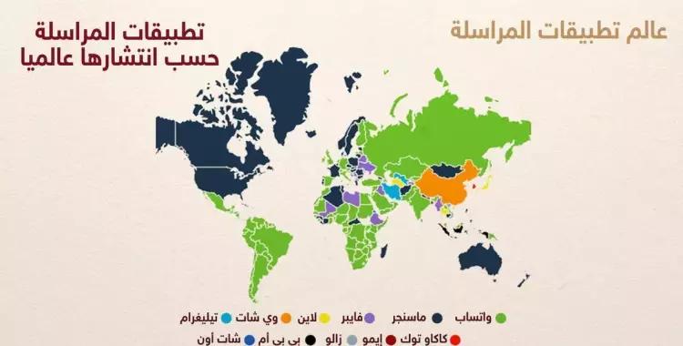  من «واتس آب» لـ«فايبر».. هذه تطبيقات الرسائل المفضلة لكل بلد 