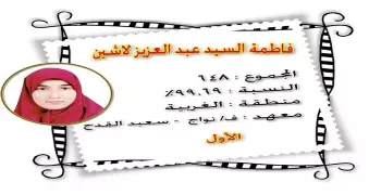 الأولى بالثانوية الأزهرية: طبيبة تربط بين الدين والدنيا طموحي