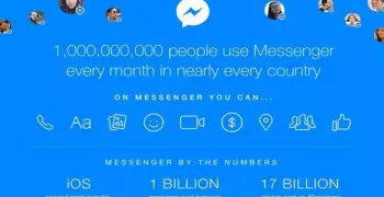 فيس بوك: مليار مستخدم لتطبيق «ماسنجر»