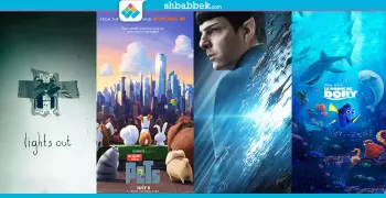 جهز فشارك.. الأفلام دي حققت أعلى إيرادات في السينما الأمريكية