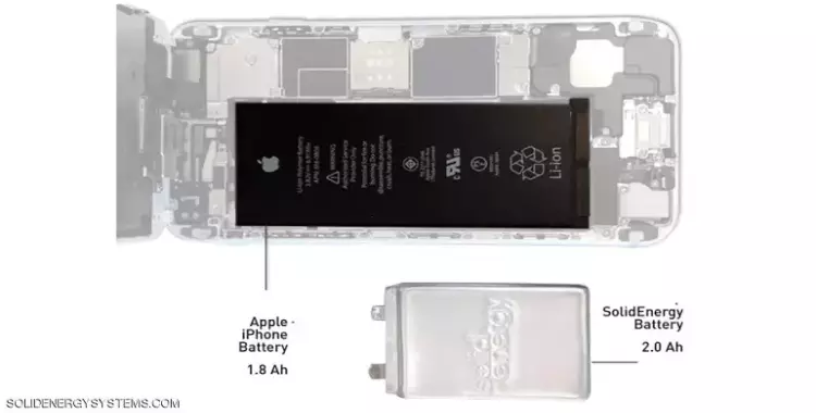  ابتكار ثوري يضاعف عمر بطارية الهاتف 