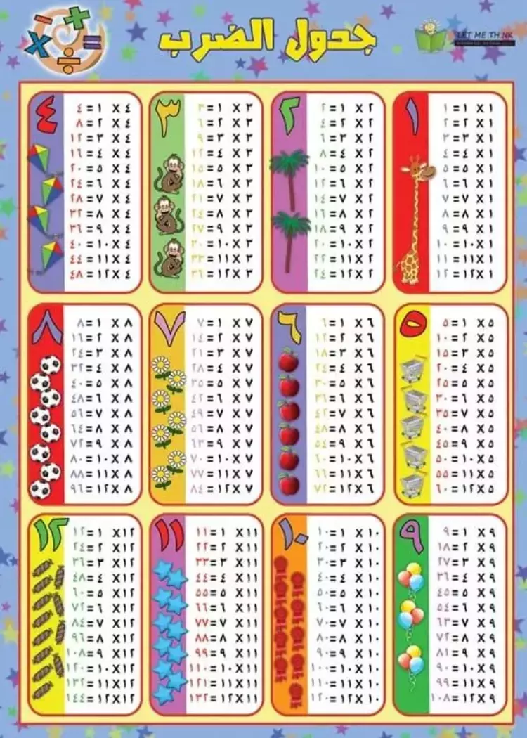 Pdf 1 Pdf 1