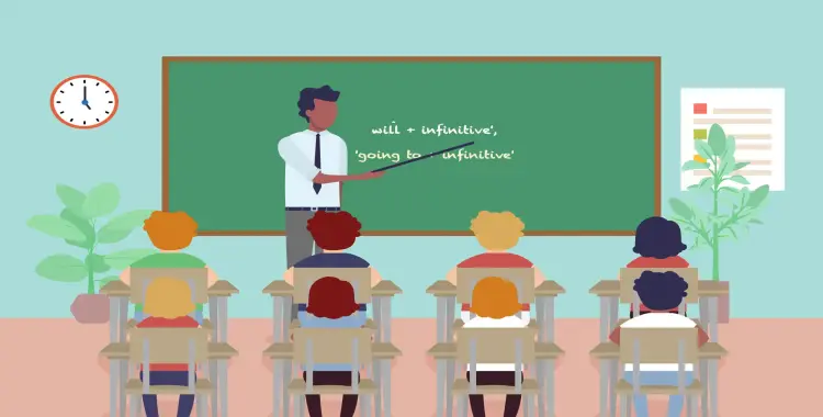  حل تقييمات الوحدة الرابعة إنجليزي للصف الأول الابتدائي ترم أول 2026 