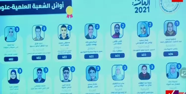  الثاني على الثانوية العامة علمي علوم: عرفت النتيجة من التلفزيون وسجدت لله شكرا 