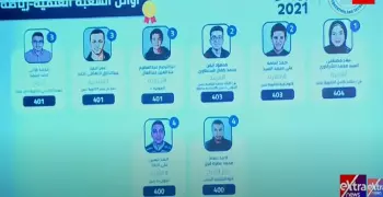 أسماء أوائل الثانوية العامة علمي رياضة 2020-2021