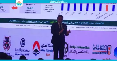 وزير التعليم العالي: «مفيش دولة في العالم تعين جميع الخريجين»
