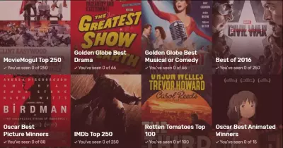 لعشاق الأفلام.. «Movie Mogul» موقع جديد ومميز