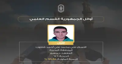 أوائل الشهادة الثانوية الأزهرية علمي 2025.. بنسبة نجاح 65.01%