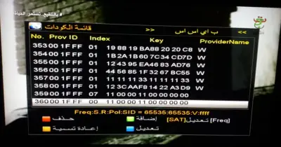 شغالة 100%.. شفرة القناة الجزائرية programme national لعام 2026