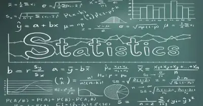 أخبار امتحان الإحصاء ثانوية عامة 2026 اليوم