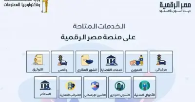 التقديم حتى 15 مارس.. رابط حجز الأراضي الصناعية في الطرح الـ13