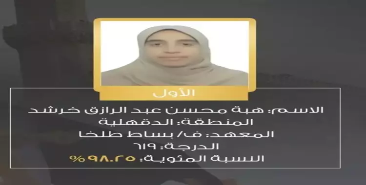  عبر «شبابيك».. الأولى على الثانوية الأزهرية أدبي 2024 توجه نصيحة مهمة للطلبة الجدد 