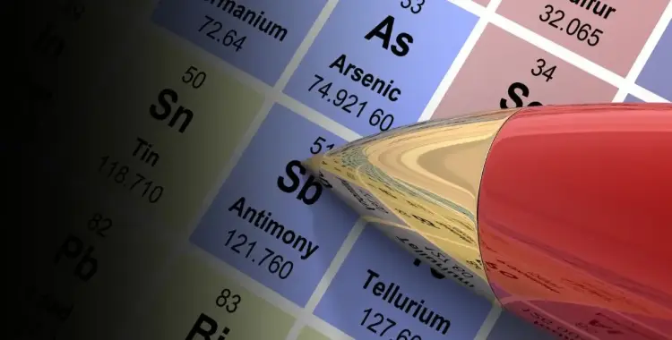  تستخدم سلسلة النشاط الكيميائي للهالوجينات، والفلزات في توقع حدوث تفاعلات الإحلال البسيط. صواب خطأ 