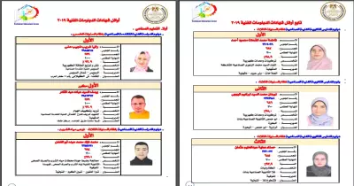 صور وأسماء أوائل الدبلومات الفنية 2019. تعرف عل محافظاتهم