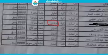 منقول بمادتين.. حقيقة تسكين طلاب غير مستوفين للشروط بمدينة طلاب الأزهر