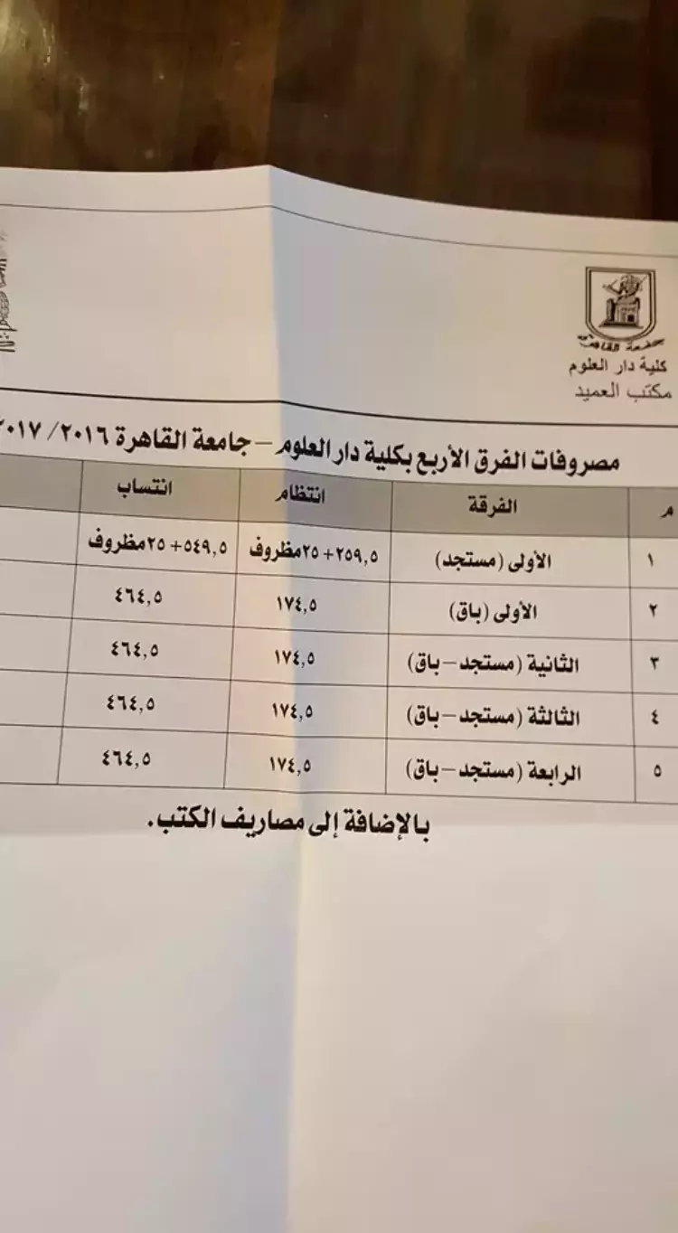 دار علوم \