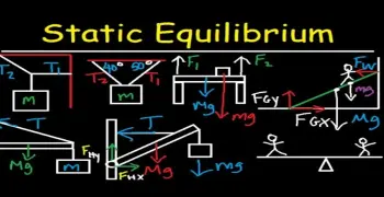 ورقة مفاهيم Statics للصف الثالث الثانوي 2026.. بصيغة pdf