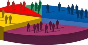 المجلس القومي للسكان: بحلول 2050 سنصل لـ155 مليون نسمة