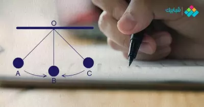 مراجعة ليلة الامتحان في الاستاتيكا لطلاب الثانوية العامة.. أقوى المذكرات والفيديوهات