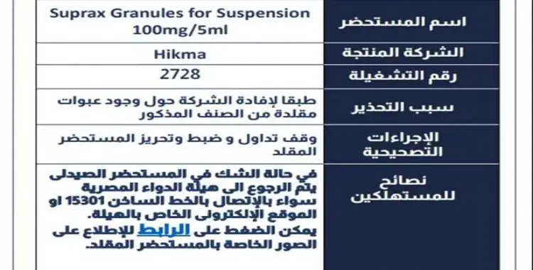  مضاد حيوي للالتهاب الحلق واللوزتين مغشوش..هيئة الدواء تحذر 
