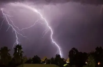 دعاء عند سماع الرعد مكتوب وصيغ الاستغفار المستجابة وقت نزول المطر