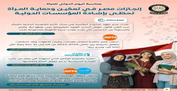 إنجازات مصر في تمكين وحماية المرأة تحظى بإشادة المؤسسات الدولية